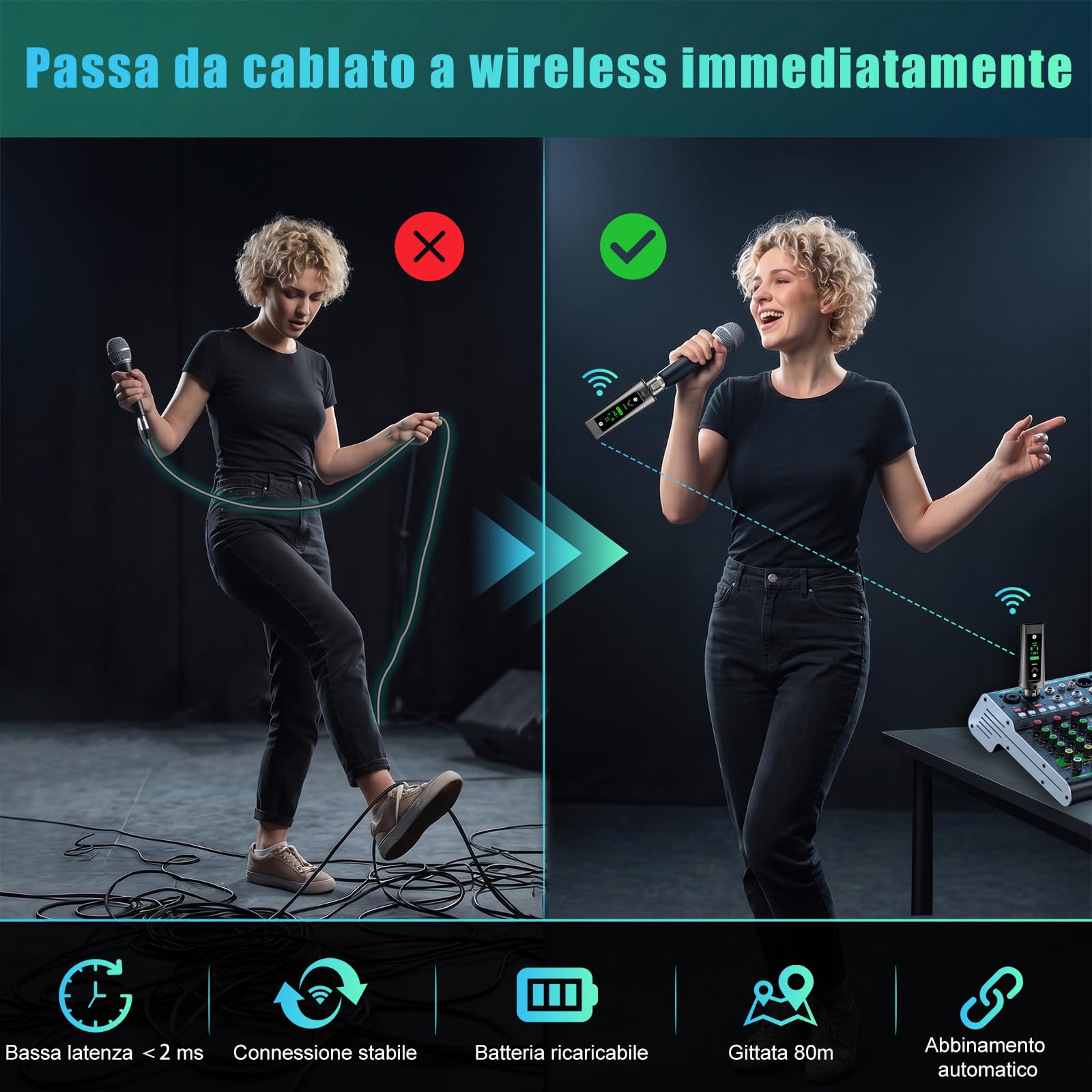 Aveek Sistema Wireless Trasmettitore e Ricevitore XLR per Microfono Dinamico, Portata 80 m | <0.2 ms Latenza, Segnale Stabile, 20h Batteria, Auto Pairing, Mic Wireless Adattatore per Mixer PA Live
