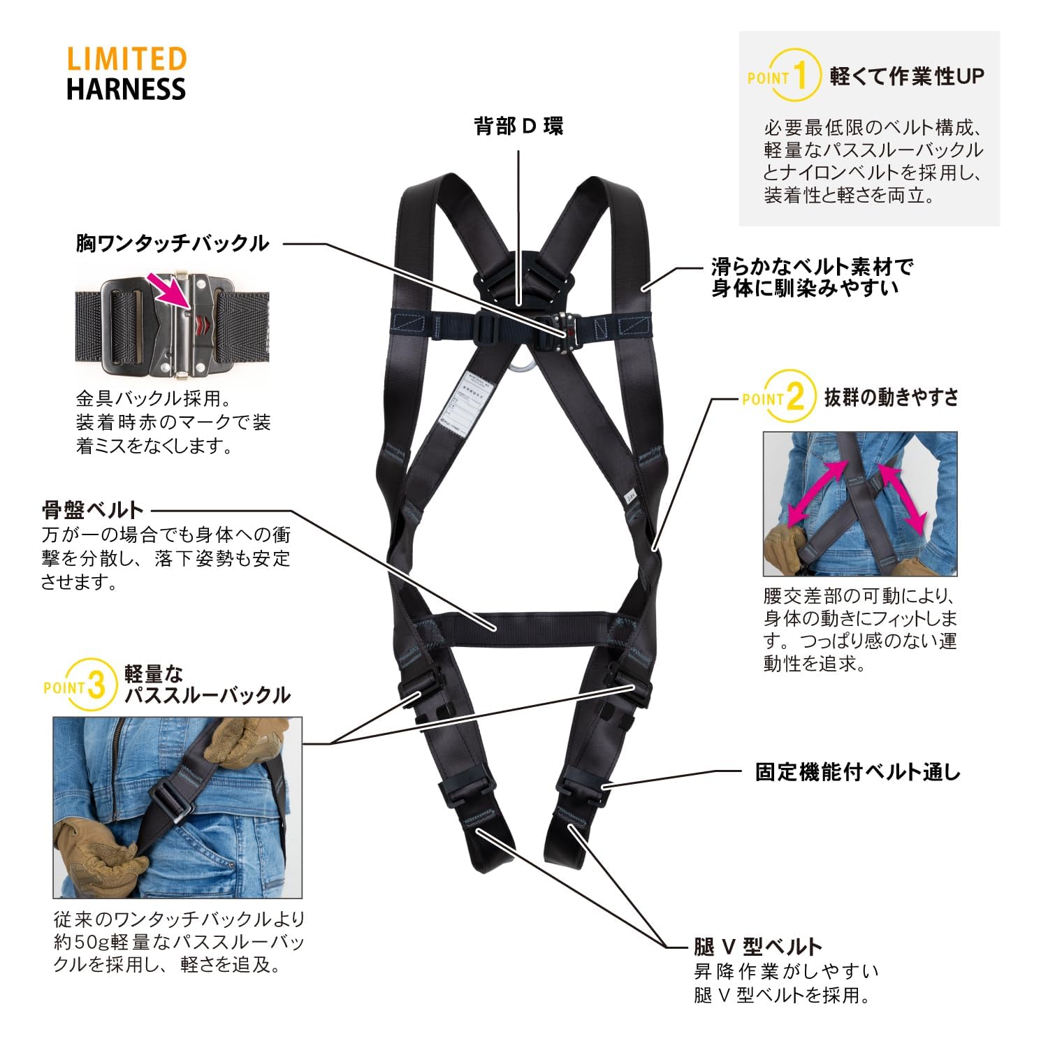 Amazon.co.jp: 【Amazon.co.jp限定】[藤井電工] 新規格 フルハーネス型
