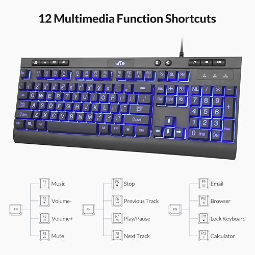 Miniatura 5 de Rii RK900Pro Teclado retroiluminado de impresión grande, teclado USB de computadora de tamaño completo con cable con retroiluminación azul,
