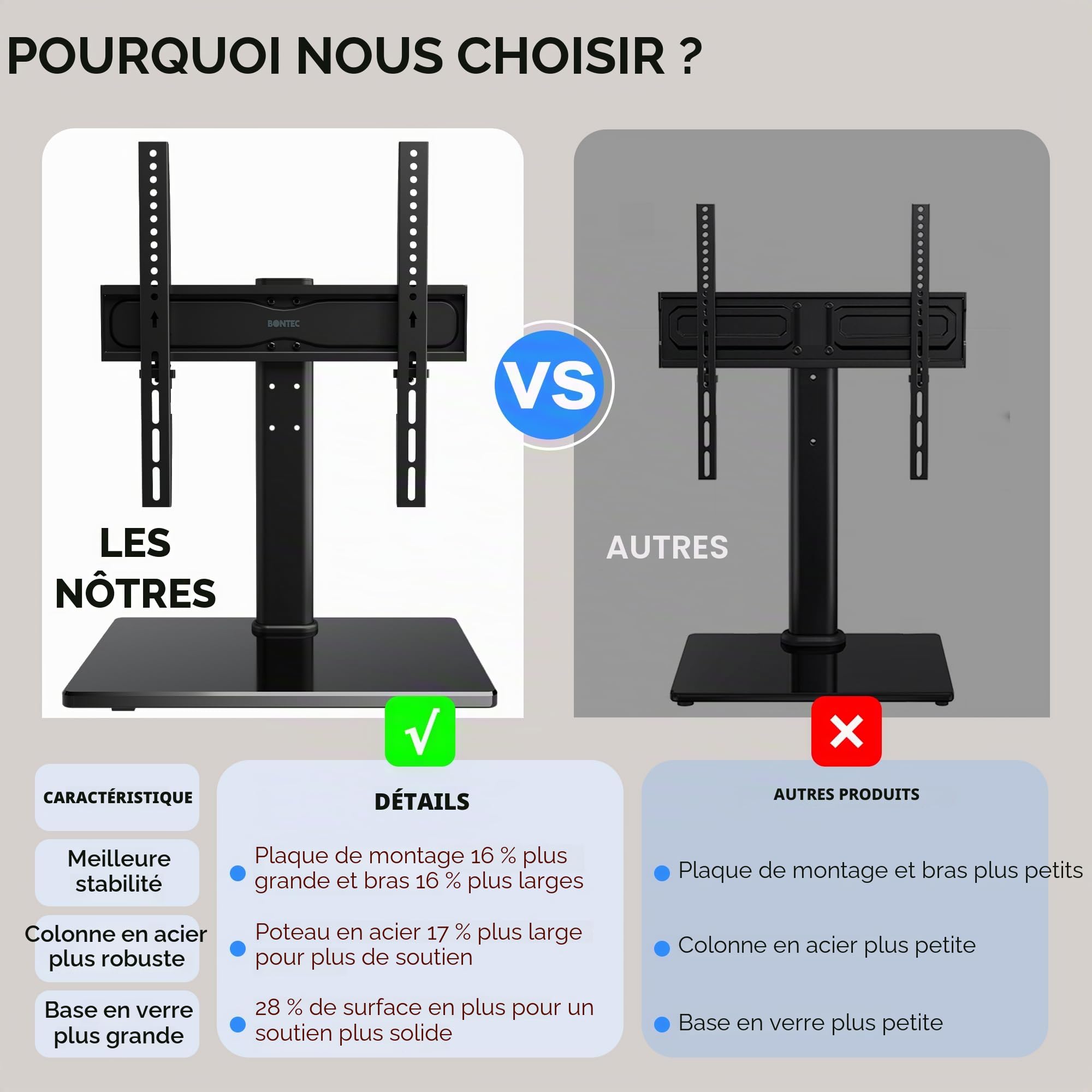 BONTEC Support TV sur Pied de 23 à 60 Pouces LCD/LED/Plasma Jusqu’à 45 kg, Pied TV Universel Hauteur Réglable avec Base en Verre Trempé de 8 mm, Max VESA 400x400 mm