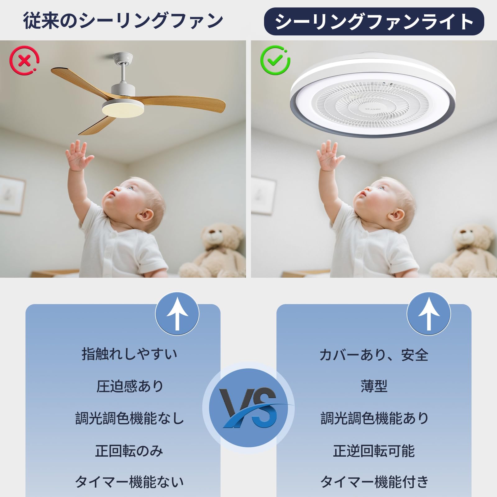 Amazon.co.jp : シーリングファンライト DOROU 50cm扇風機 一台二役 