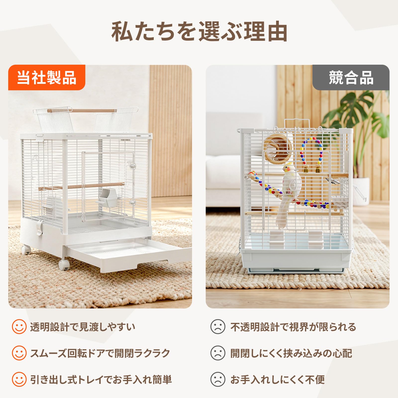 Amazon | Ruexue 鳥かご バードケージ 1段 ホワイト 高さ59cm おしゃれ