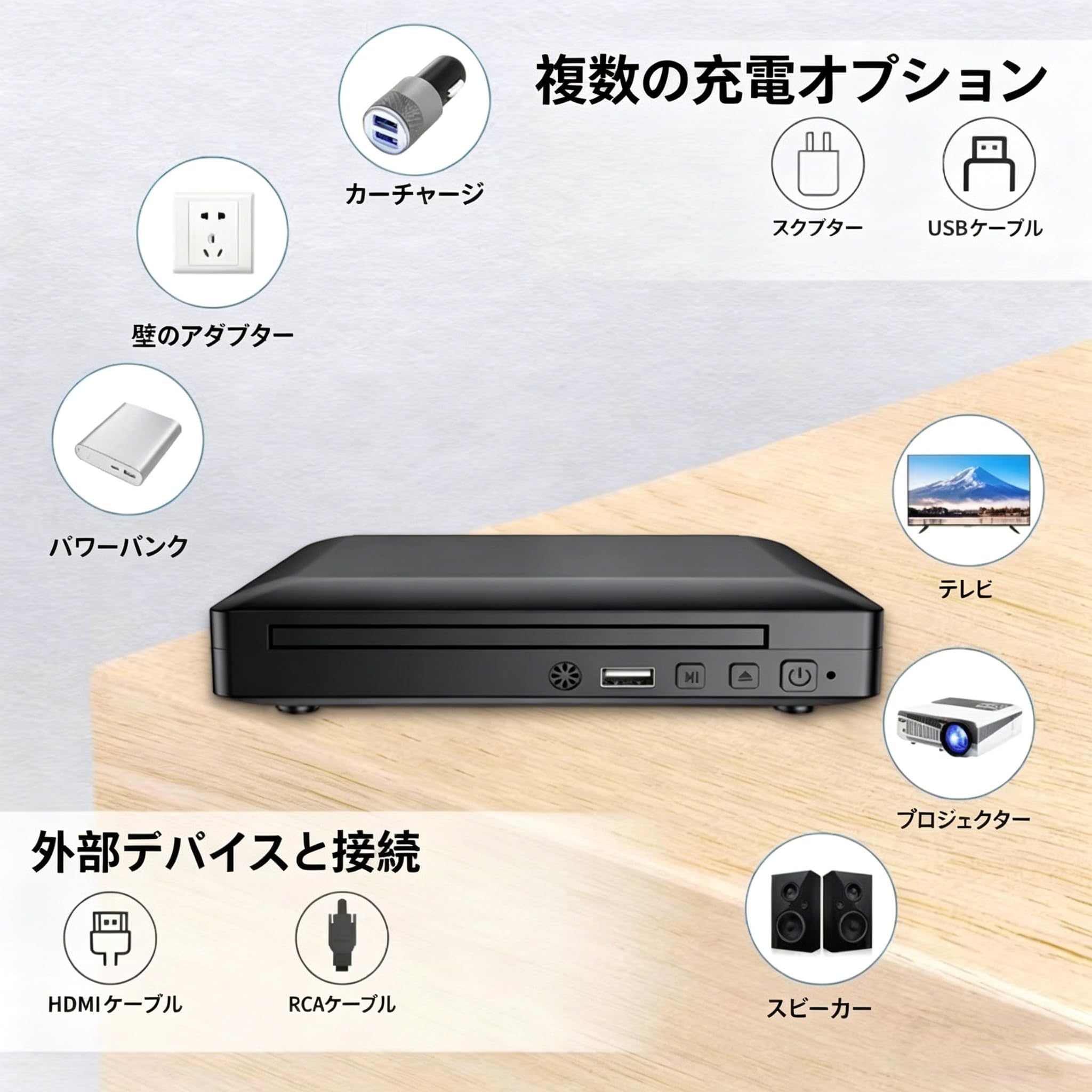 Amazon.co.jp: ブルーレイプレーヤー ミニHD DVDプレーヤー HDMIおよび