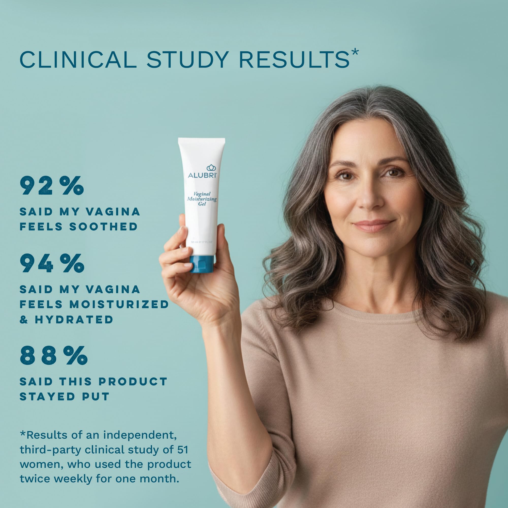 Vaginal Moisturizing Gel for Women, Long-Lasting Hydration Up to 72 Hours, 1 Month Supply