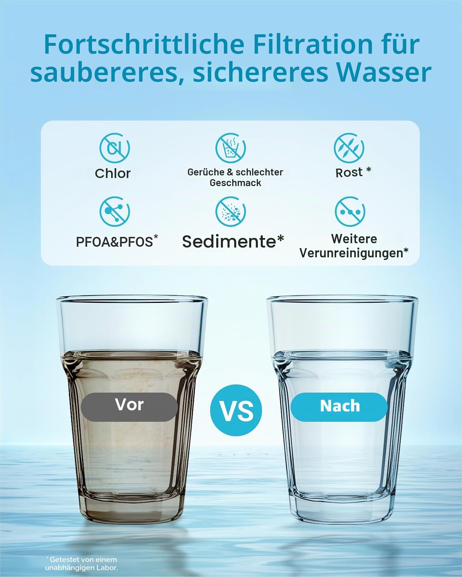 AQUACREST XWF NSF Certified Refrigerator Water Filter, Compatible with GE XWF, Pack of 3 (Packaging may vary)