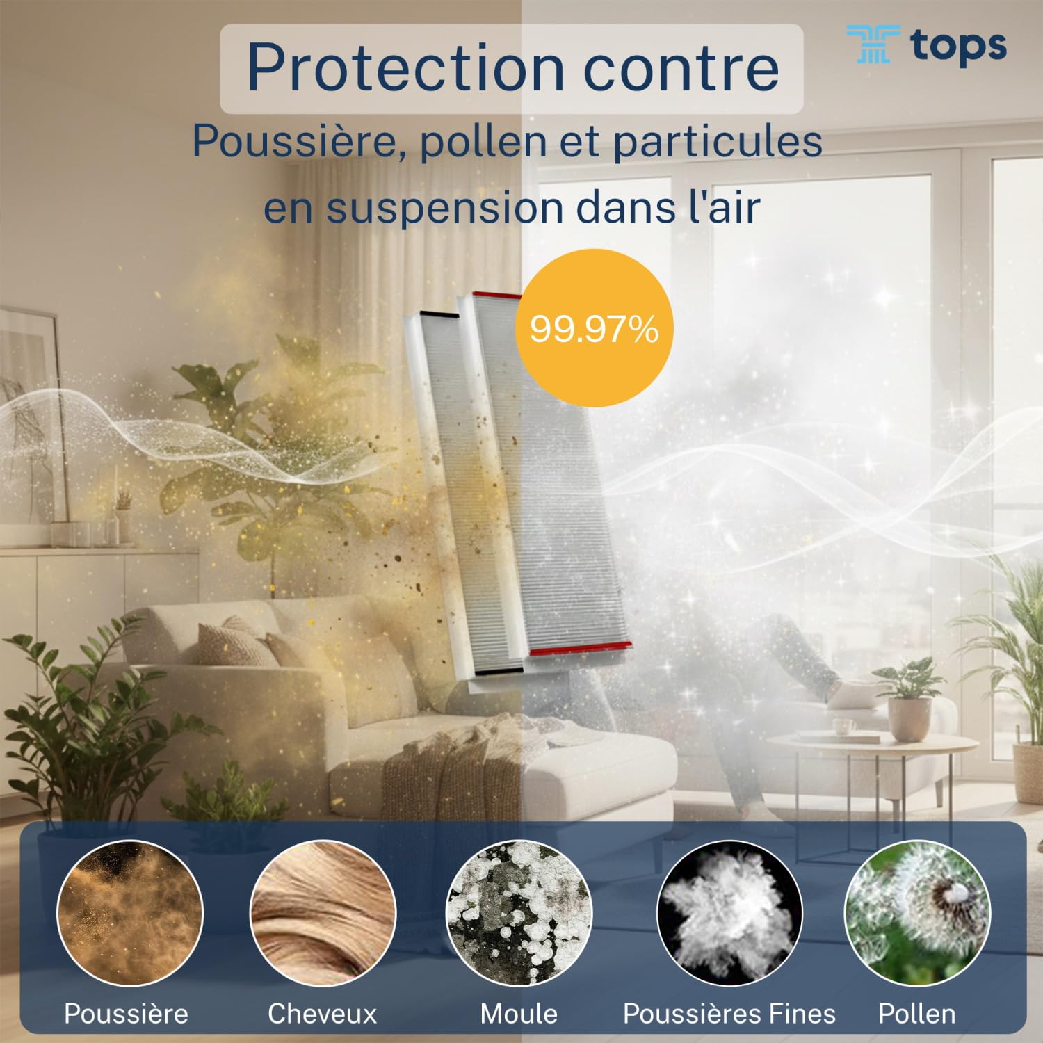 Tops Filtre Zehnder Comfoair q350 G4+F7 | 12x Filtre vmc double flux pour Zehnder Comfoair Q350/450/600 |Remplace Original Zehnder Filtre 400502013