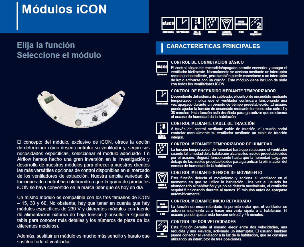 Airflow iCON 15 Extractor de Baño - 100 mm/4" - Eficiencia Energética 9,4W, 19 l/s, Persiana Silenciosa Iris, Múltiples Opciones de Control | Garantía de 3 Años
