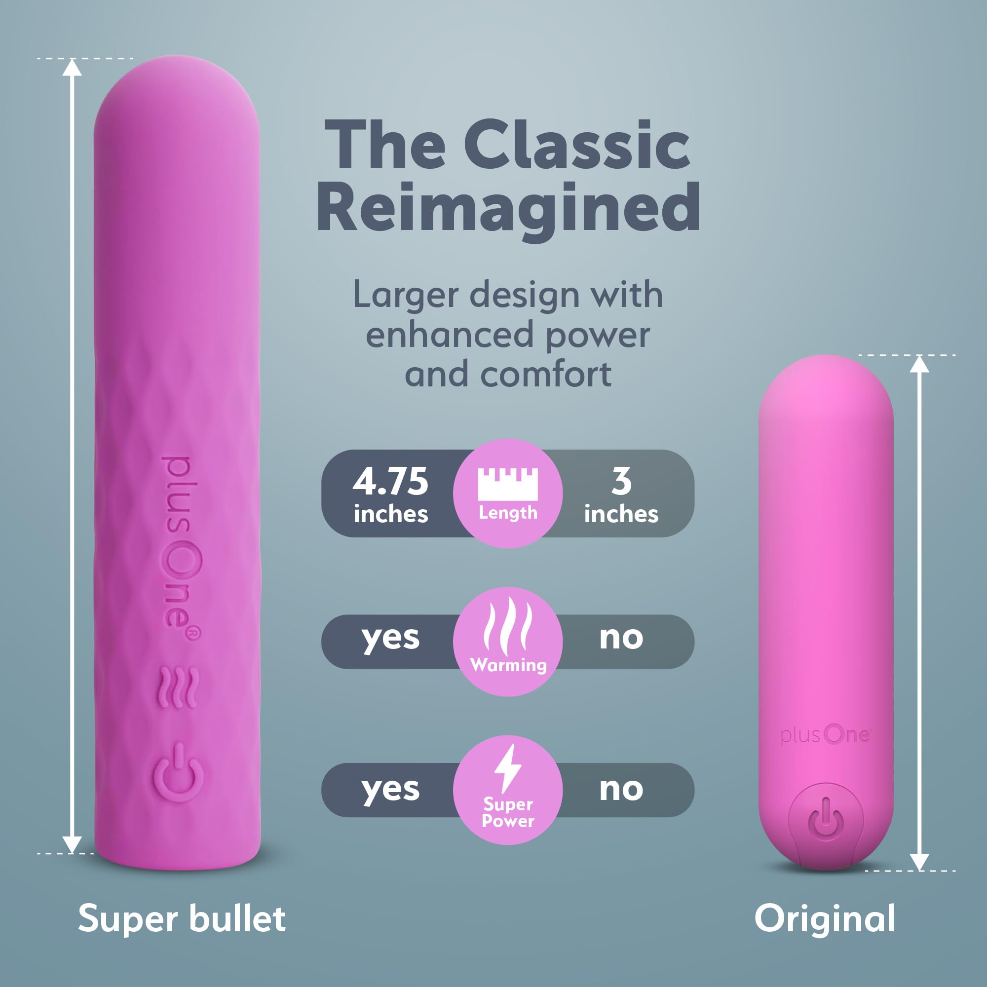 Amazon.com: plusOne Super Bullet Massager, Waterproof, Silicone, USB  Rechargeable, Personal Wellness Device with 10 Settings and Warming Feature  : Health & Household