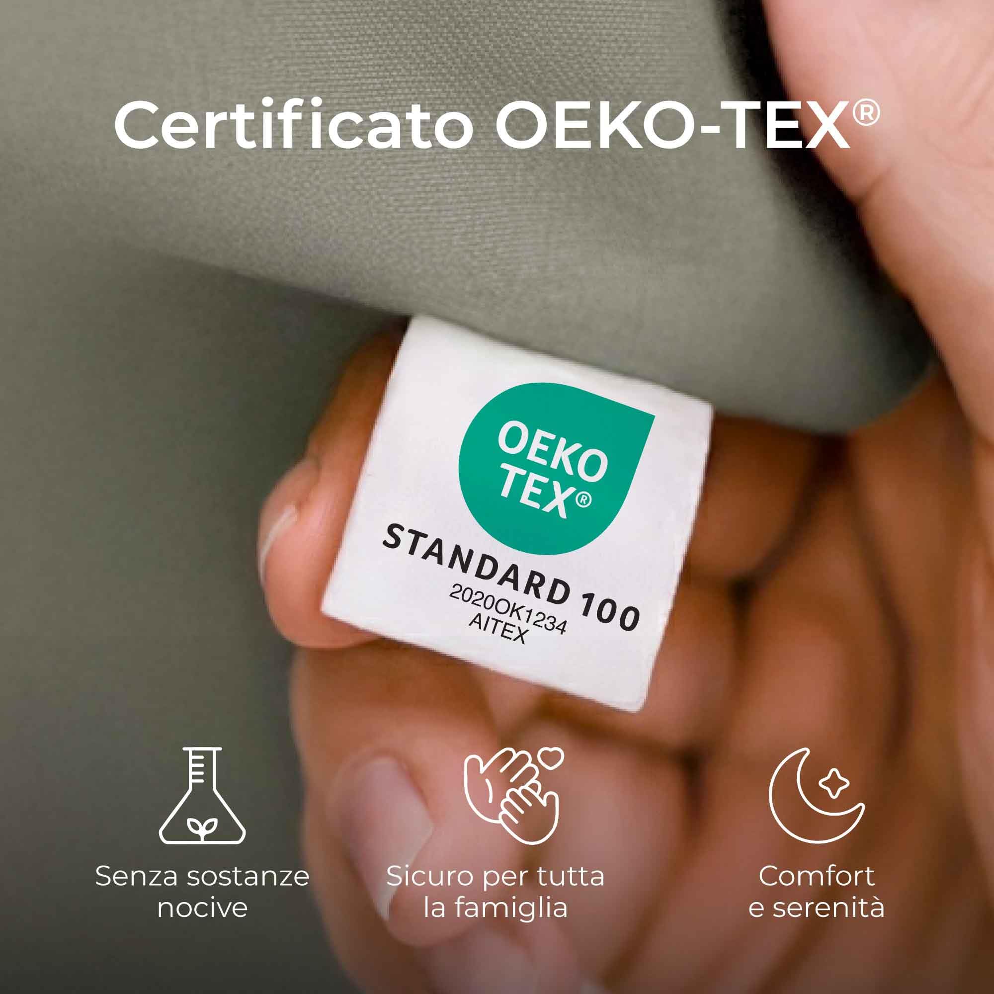 Federe 50x50 Cotone Rinforzato (Set da 2) - Grigio Chiaro - Trama Fitta a 57 Fili/cm² - Federe Cuscini 50x50 cm - Federe Cuscino 50x50 Certificate Oeko Tex - Dreamzie