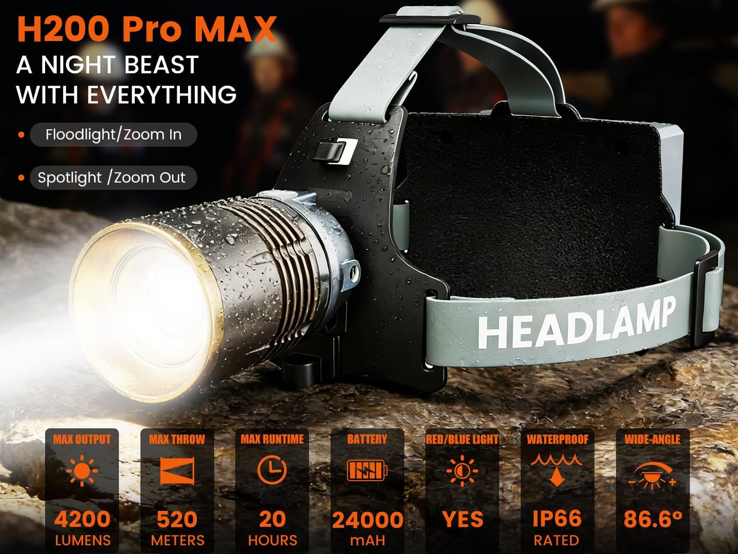 Rechargeable Headlamp Super Bright, 24000 mAh High Lumen Zoomable/Spotlight Floodlight, Head Lamp Light for Search Rescue, Construction Work, Outdoor use, Emergencies, USB-C and More