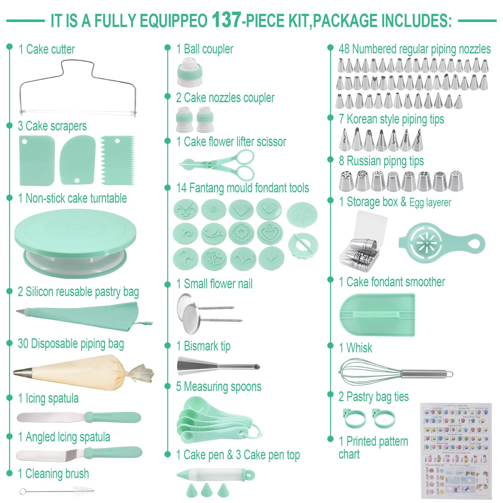 Kit de decoración de pasteles de 137 piezas, juego de decoración de pasteles con tocadiscos, herramientas de decoración de pasteles, 3 raspadores de pasteles, 2 espátulas, 32 bolsas pasteleras, para