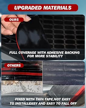 Car Rear Bumper Guard Protector, TUINCYN Rear Bumper Protector 35.4X3 Universal Rubber Anti-Scratch Resistant Trunk Door Entry Guards Accessory Trim Cover for Cars(Black)