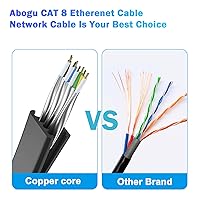Vista 3 de Cable Ethernet Cat 8 de 30 pies, cable de internet de red LAN de alta velocidad para exteriores e interiores de servicio pesado, cable de parcheo