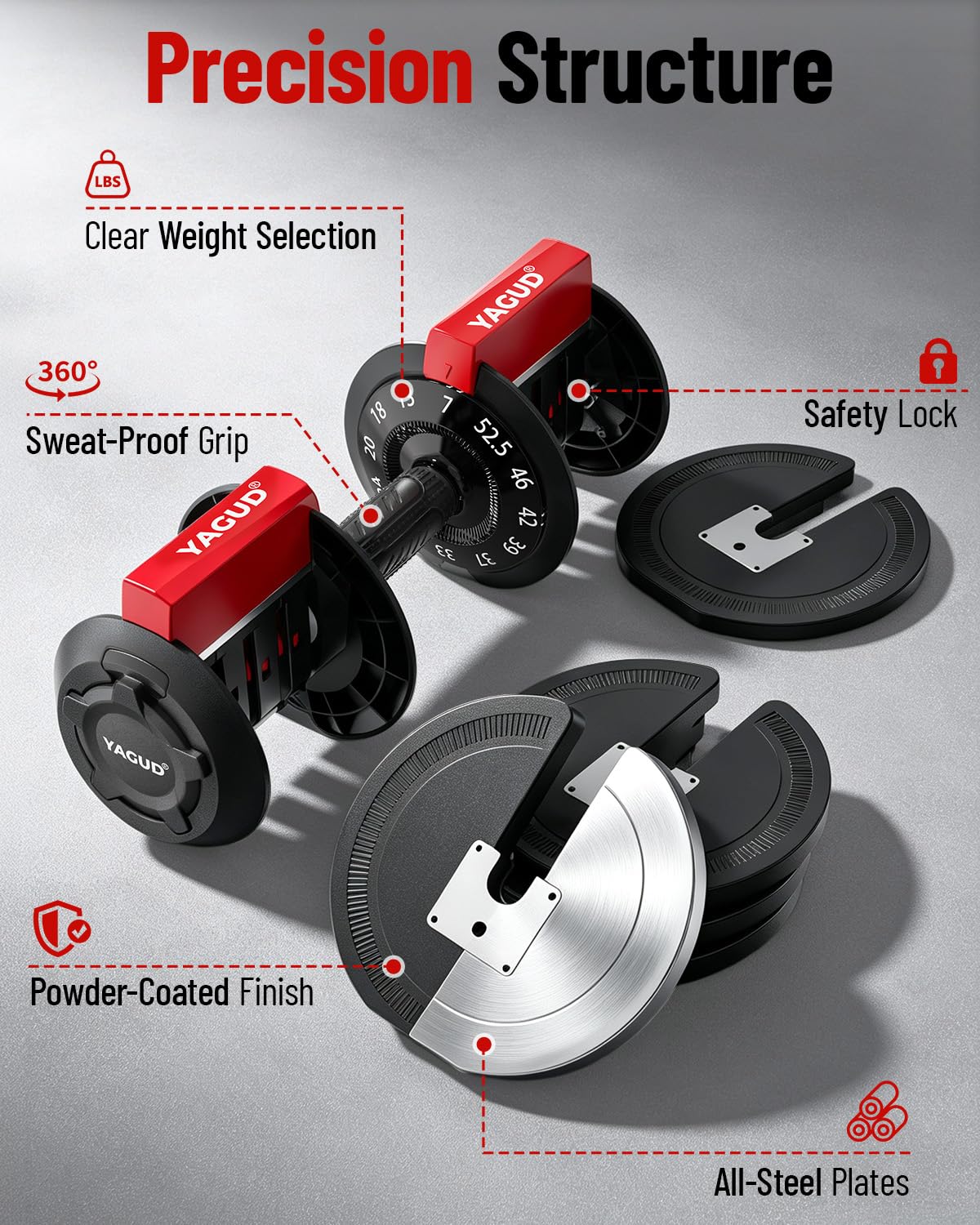 Adjustable Dumbbell Set, 52.5/90 lbs Adjustable Weights Dumbbells | 12/16 Levels Adjust,1 Hand Rotation, Safety Lock System, Non-Slip Texture Grip, Space-Saving Design for Full-Body Home Gym