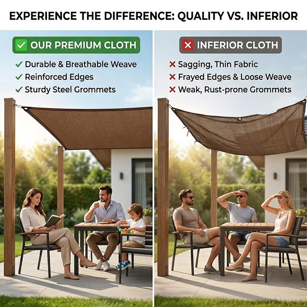 Genérico 90% Red De Sombra para Invernadero, Malla De Sombra con Ojales, Toldo Vela De Sombreo Resistente A Los Rayos UV Permeable Tela De Sombreo Protección Solar Lona para Exterior Jardín | 5x14.0m