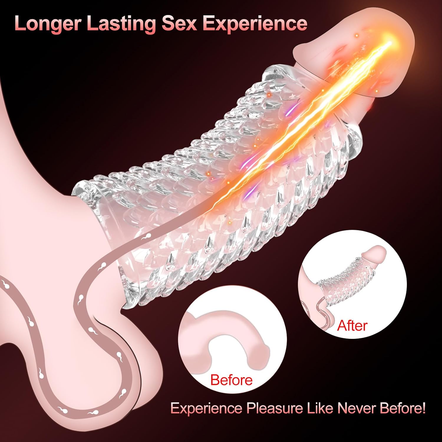 2 Pcs Clear Cock Rings for Men,Penis Rings with Stretchy Textured Studded, Delay Ejaculation Stronger Erection Girth Enhancer Sleeve,Male Adult Sex Toys