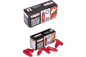 Chef Master's Sugar-Free Whipped Cream Treat: A Delightful Indulgence Without the Guilt