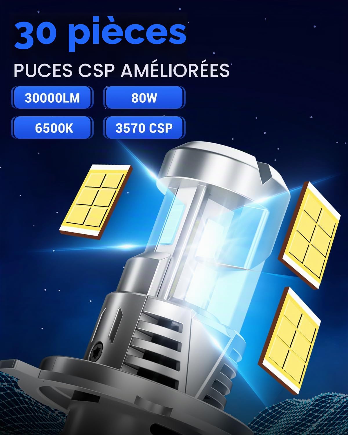 SUPAREE Lampe Moto LED H4 Ampoule Phare Moto LED H4 Ampoule led moto DC10-60V Éclairage à 3 Faces Feux de Route/Croisement 30000LM 6500K 80W avec Ventilateur 1:1 Plug n Play Sans Erreur 1Pc