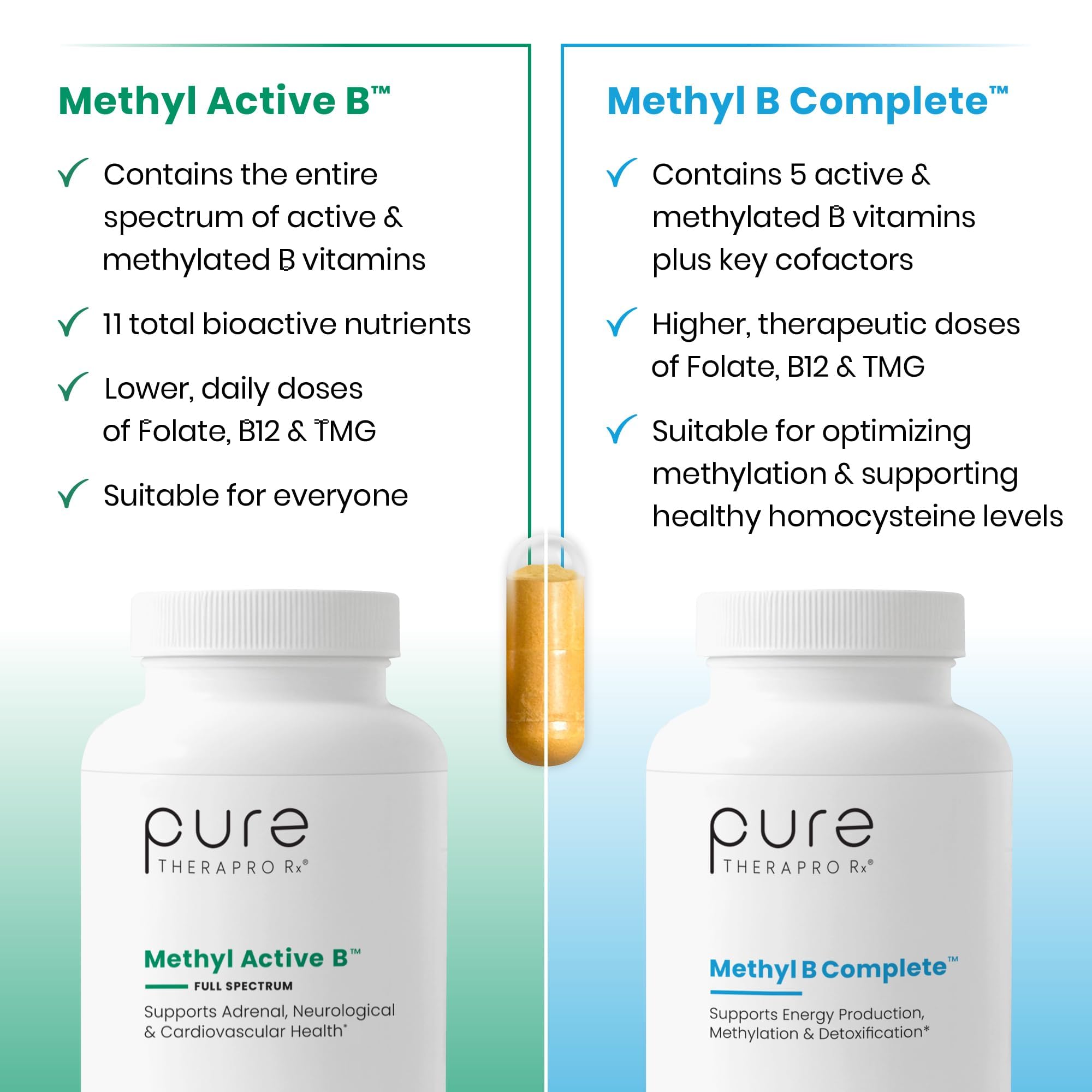 Pure Therapro Rx Methyl Active B, Vitamin B Complex, 120 Capsules — Amazon image 7