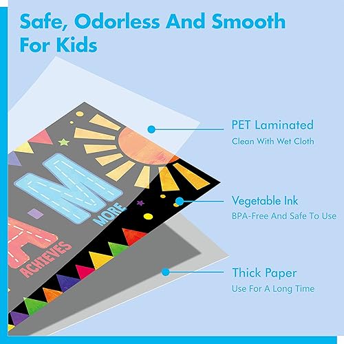 Miniatura 3 de Póster de pancarta para aula, 2 piezas coloridas para decoración de tablón de anuncios, carteles motivacionales para escuela y aula, jardín de