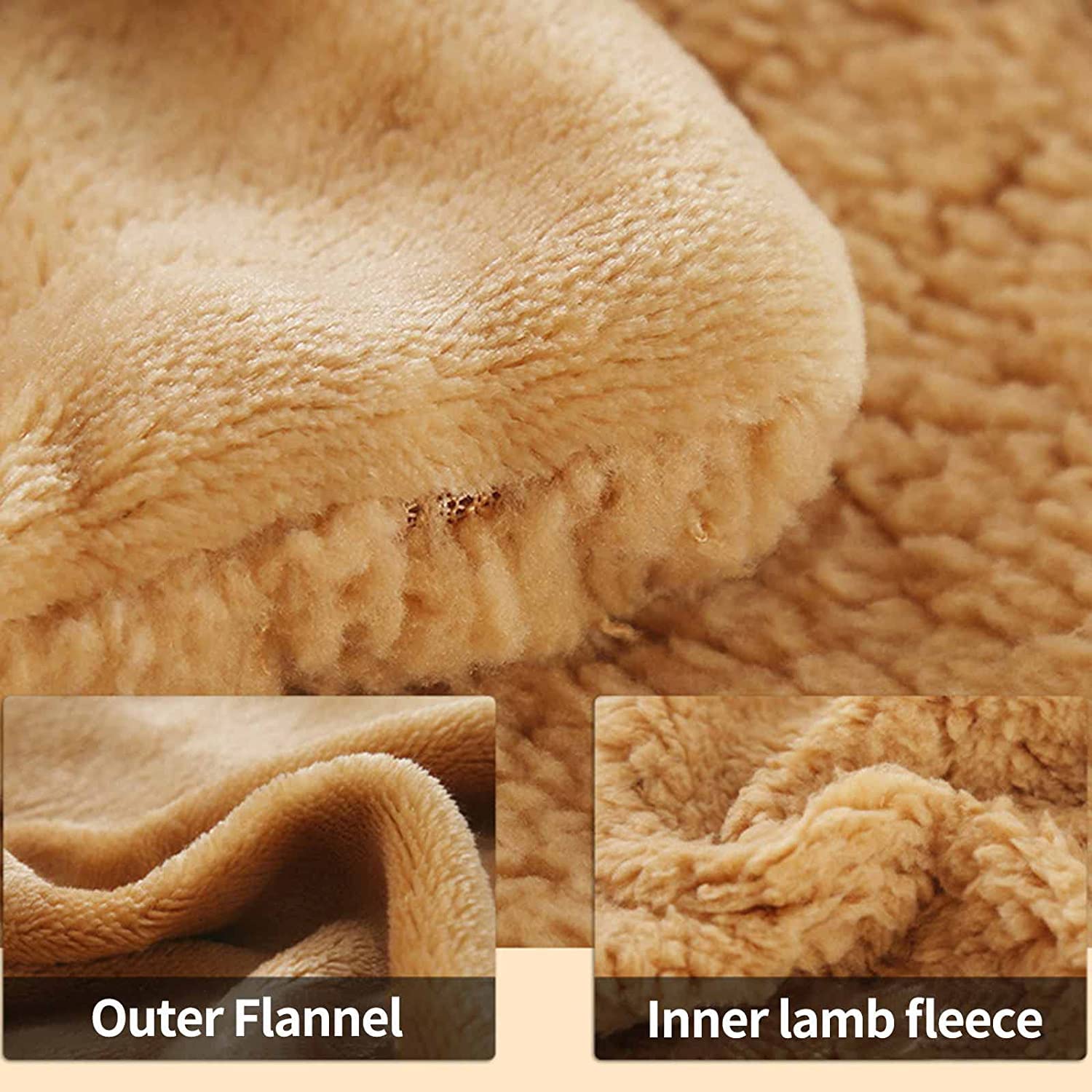 Scialle riscaldata con USB, coperta riscaldata e riscaldata, coperta elettrica in flanella, riscaldata e lavabile, per viaggi, ufficio, casa, all'aperto e veicolo, 60 x 80 cm.