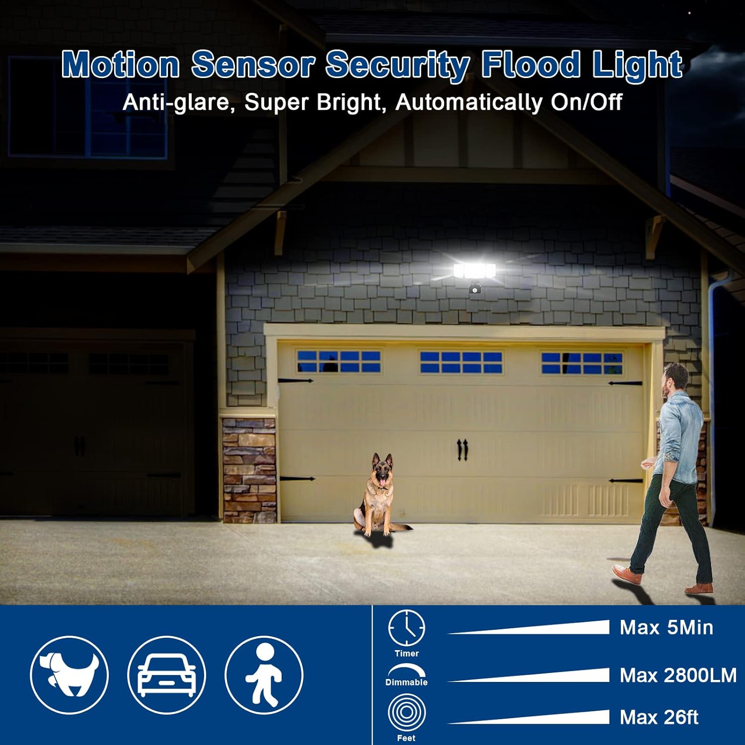 EMANER 28W Outdoor Motion Sensor Flood Light with Remote - No Ladder Adjustment, Tunable 3000K-6000K Dimmable, 110V AC Hardwired IP65 Waterproof for Eave/Garage/Patio