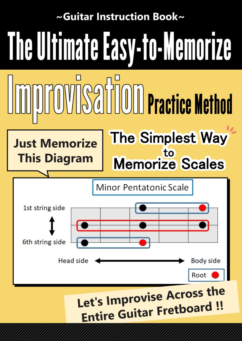 The Ultimate Easy-to-Memorize Improvisation Practice Method (Guitar instruction book)