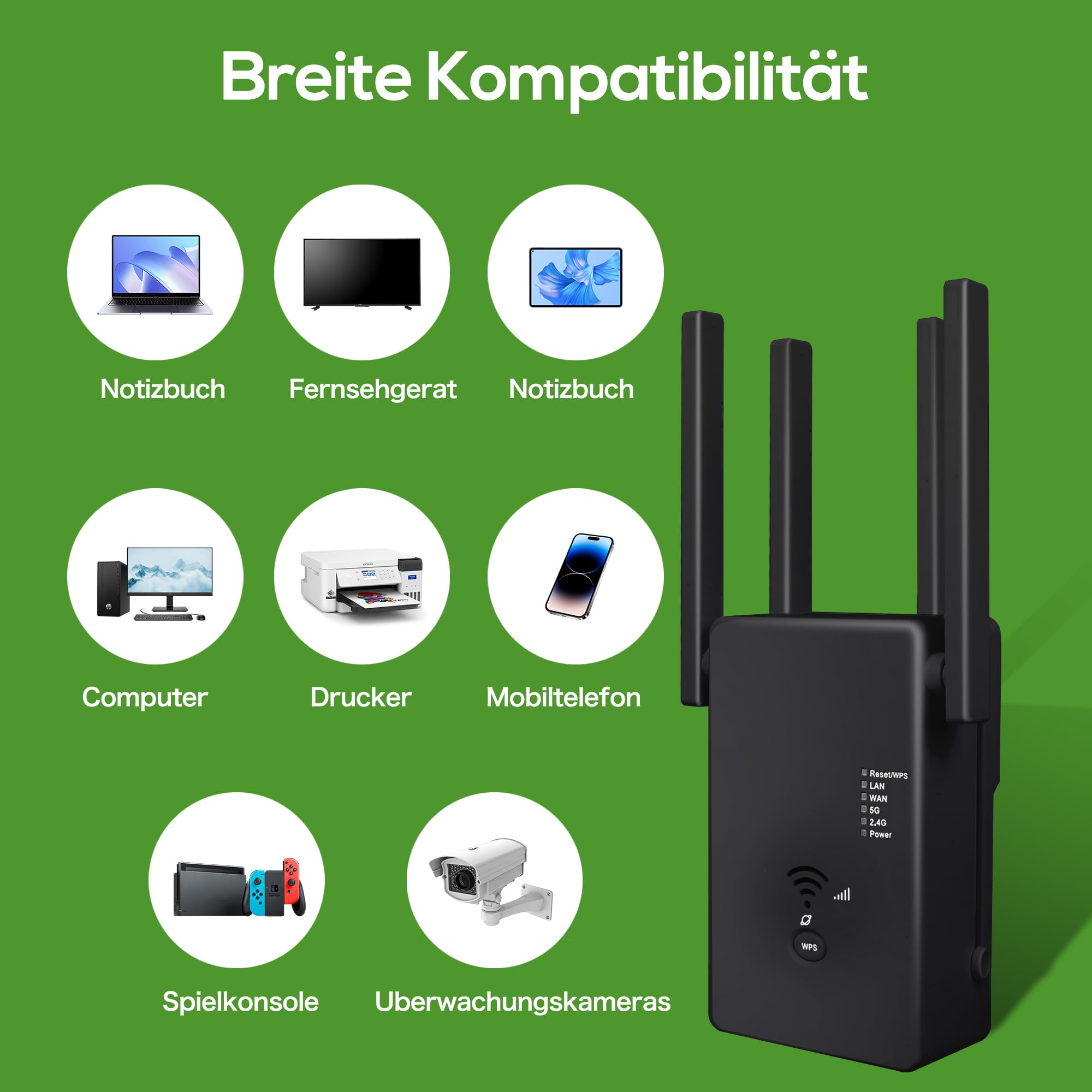 2026 Neuester WLAN-Verstärker/Repeater,Kompatibel mit Allen WLAN-Geräten | 1200 Mbit/s Dualband WiFi booster,WiFi Verstärker mit Repeater/Router/AP-Modus,WLAN-Extender mit LAN-/WAN-Anschlüssen.