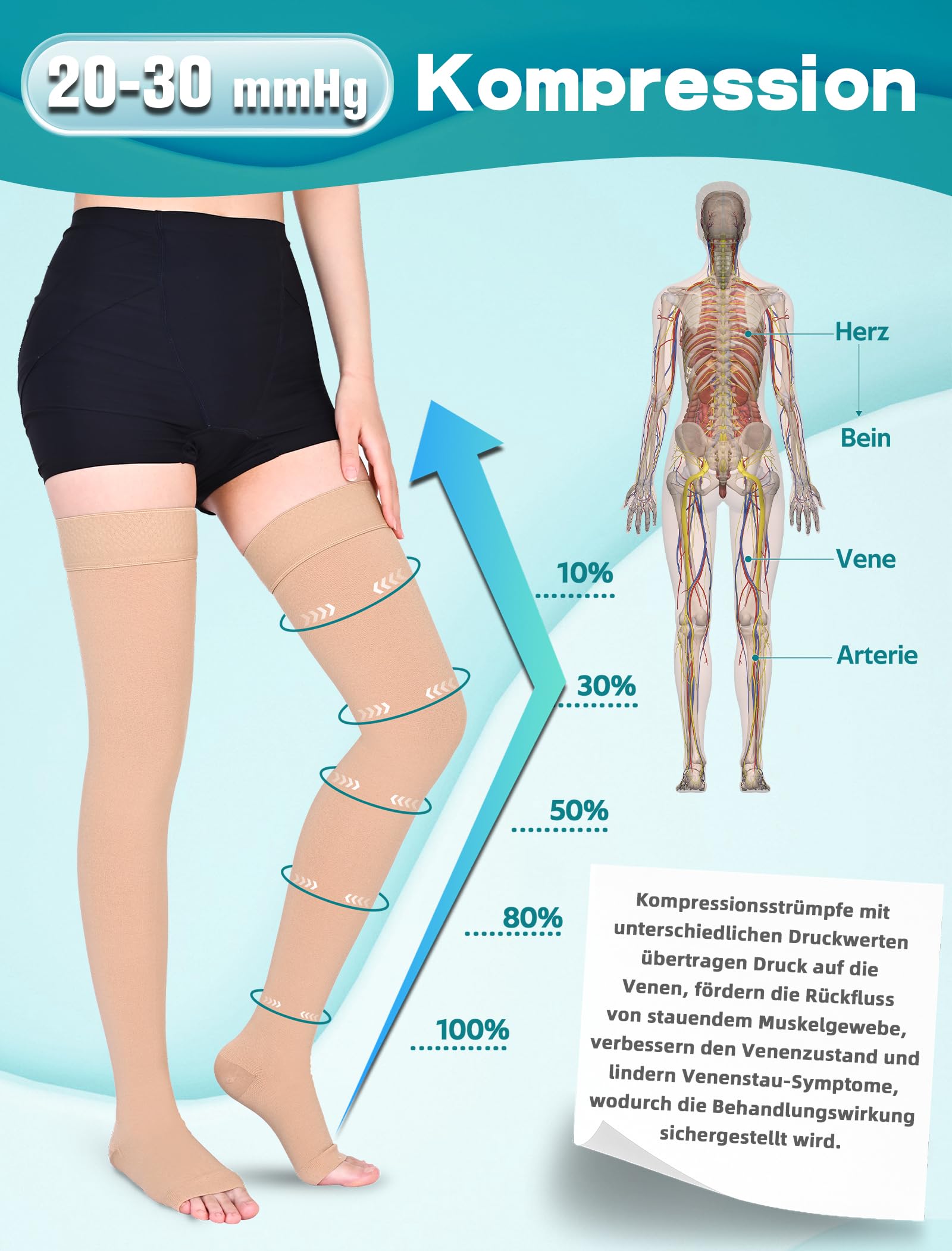 Lot de 2 paires de bas de compression médicaux de 20 à 30 mmHg pour homme et femme classe 2 - Bas de contention longs - Bout ouvert - Avec bande en silicone - Pour varices, œdèmes, vol