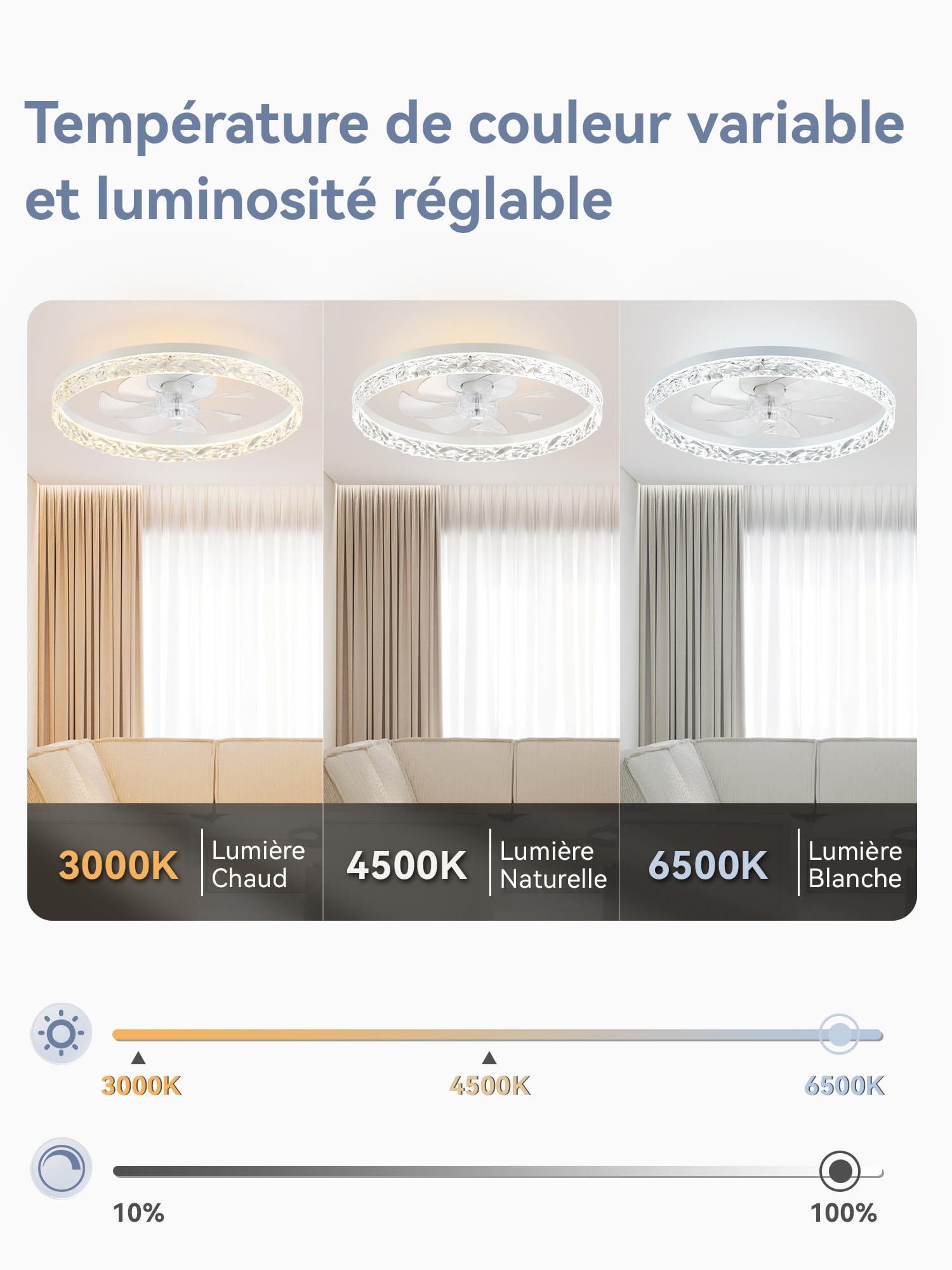 ZMISHIBO Ventilatore da soffitto con LED
