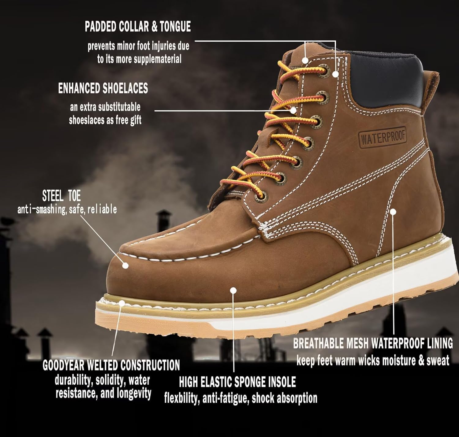 Work Boots for Men, 6" Steel Toe Wedge Sole Waterproof Safety Boots, Comfortable Non Slip Construction Work Safety Shoes - Image 6