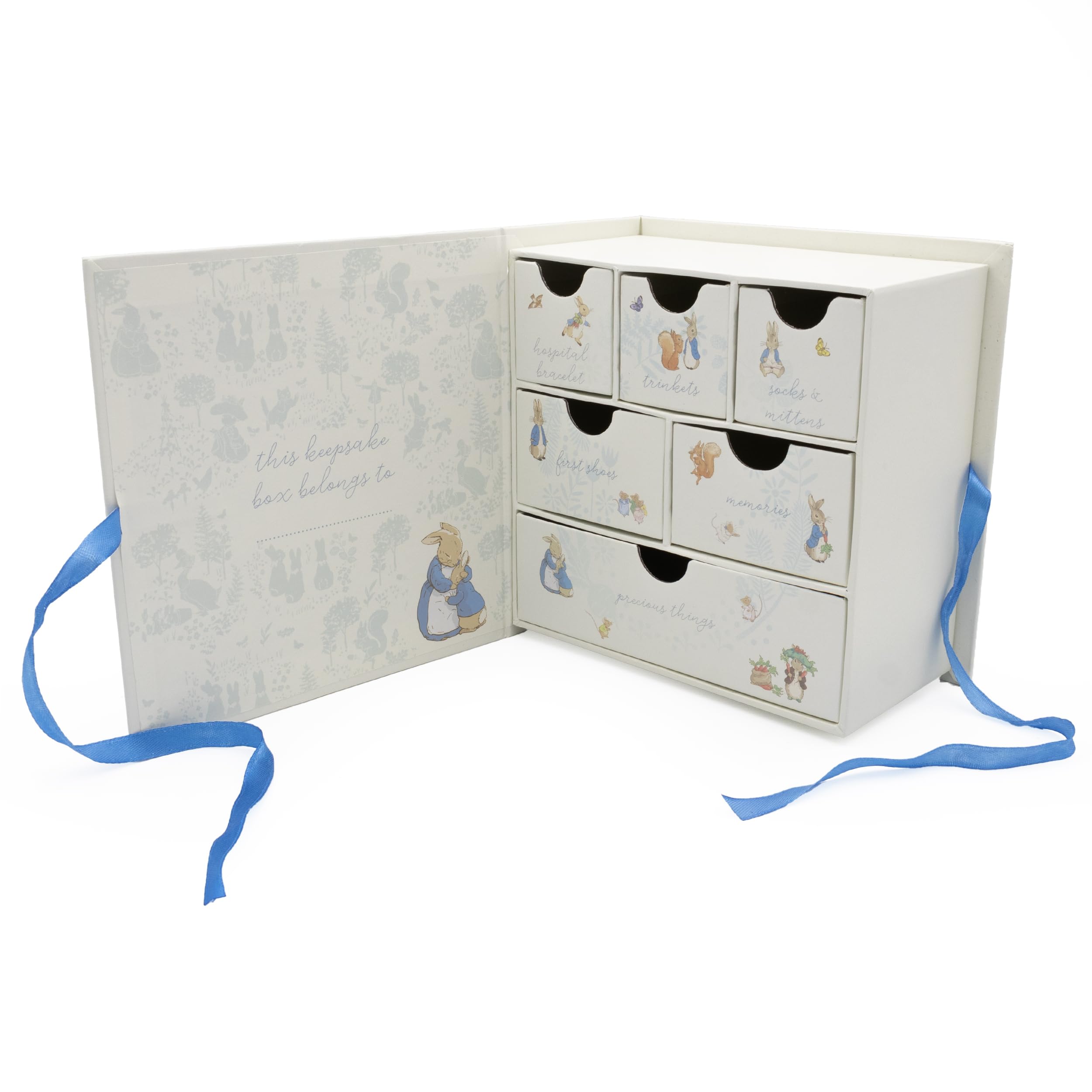 My Little Keepsake Beatrix Potter Keepsake Box, Cream & Blue