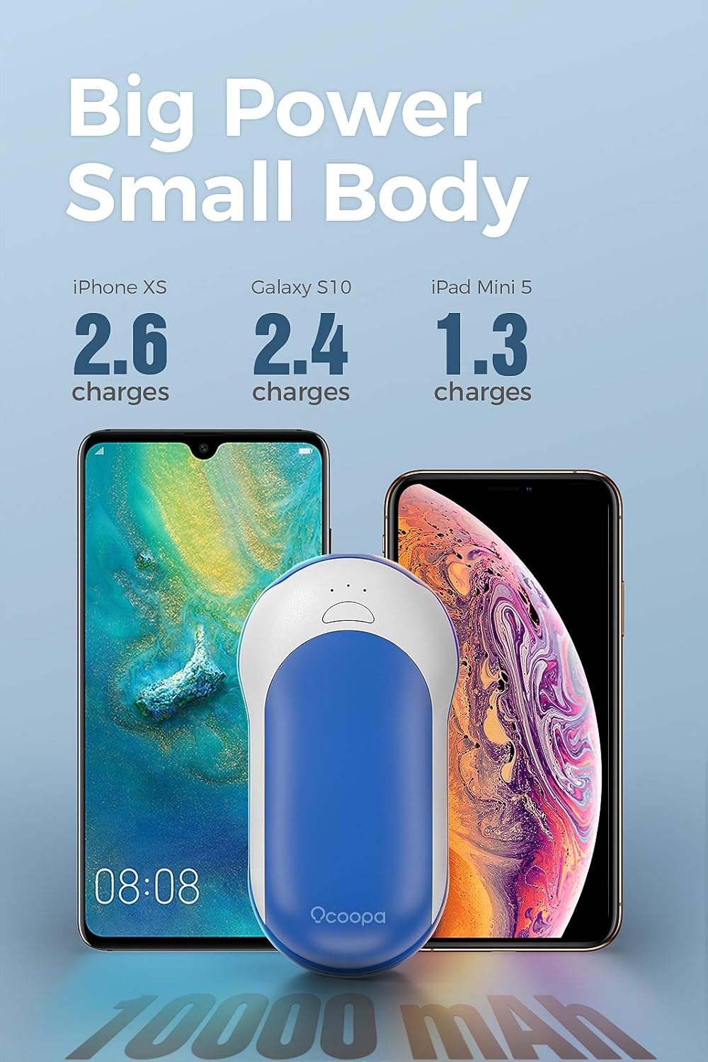 Buy OCOOPA Quick Charge Hand Warmers Rechargeable,10000mAh Electric