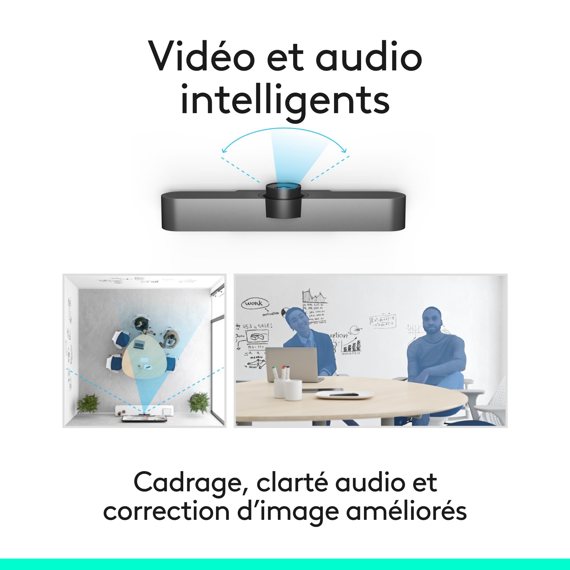 Logitech MeetUp, Système de ConférenceCam, Webcam Visioconférence, Ultra HD 4K/1080p/720p, 3 Microphones/Haut-Parleur Personnalisables, Champ de Vision Etendu 120°, PC/Mac/Portable/Macbook/Tablette