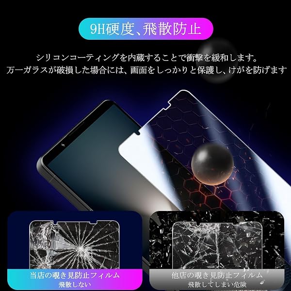 対応 Xperia 1 VI SO-51E SOG13 XQ-EC44 ガラスフイルム 覗き見防止【2枚セット-AGC旭硝子 - 高 品質 】 xperia1 vi フイルム のぞき見防止 Xperia1 VI 液晶 保護フィルム のぞき見 エクスペリア 1 VI プライバシーフィルム 強化ガラス さらさら ケース 【 日本旭硝子素材採用 硬度9H 耐衝撃 飛散防止 超薄 厚さ0.26mm 気泡ゼロ 3D Touch対応 高感度 撥油性 指紋防止 】 TZ-XP1VIFK2 - 5