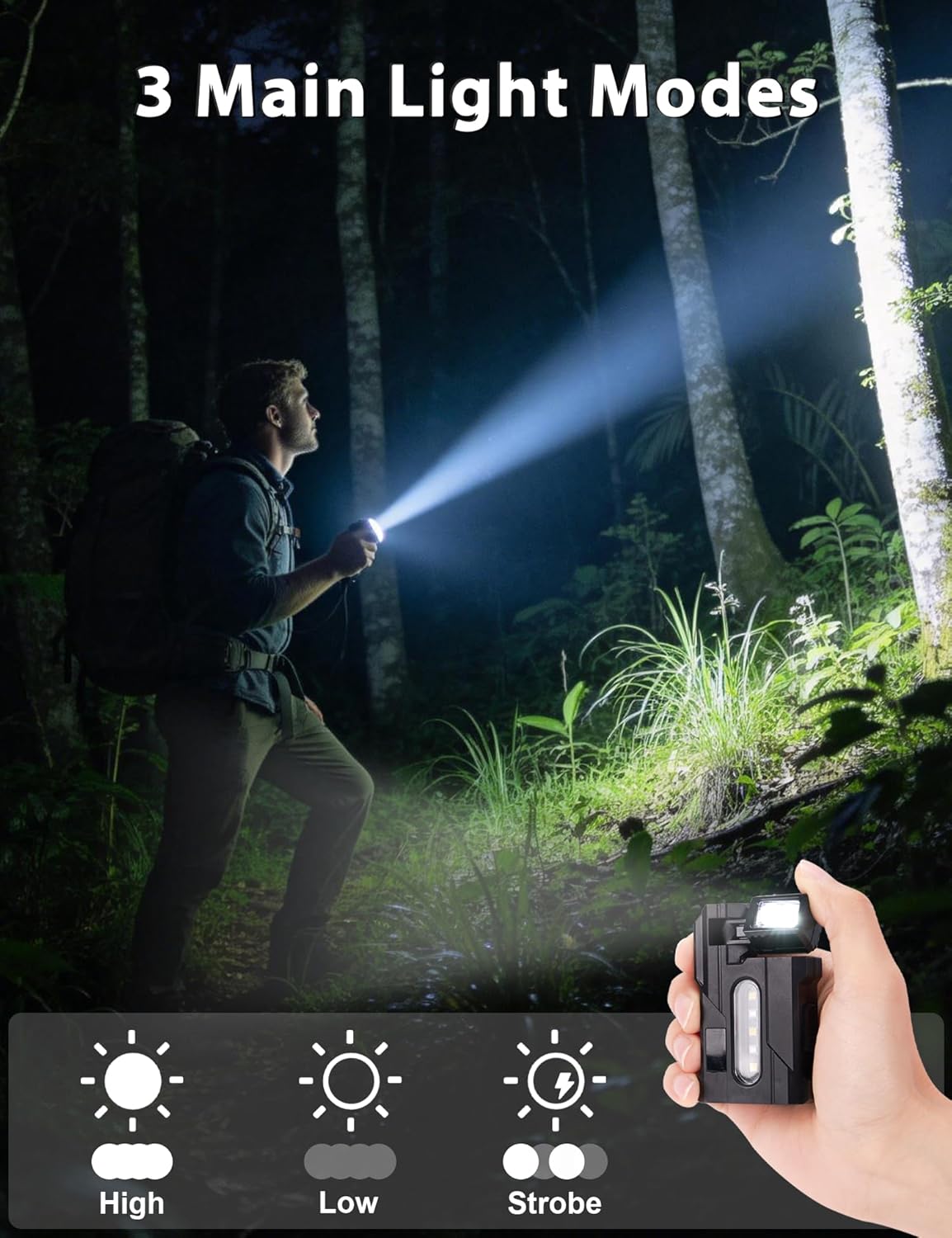 2Pcs G5 EDC Flashlight Rechargeable,400 Lumens Dual Light Super Bright Mini EDC Flashight,1200mAh Portable Magnetic & Clip On Flat Pocket Flashlights,Keychain Flashlight for Outdoor Home Emergencies