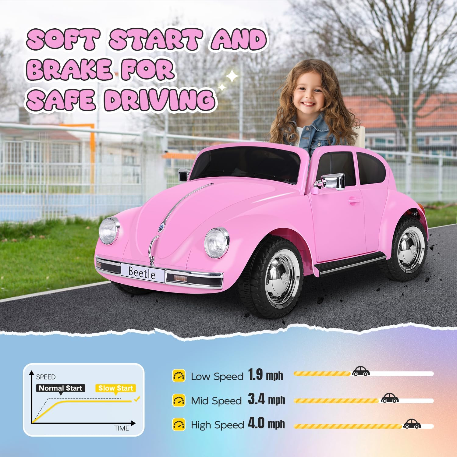 Forever Source 12V Kids Electric Car, Power Wheels with Remote Control, Ride on Car Toys with LED Light, 3 Speeds, Aged 3-5 Years Old, Pink