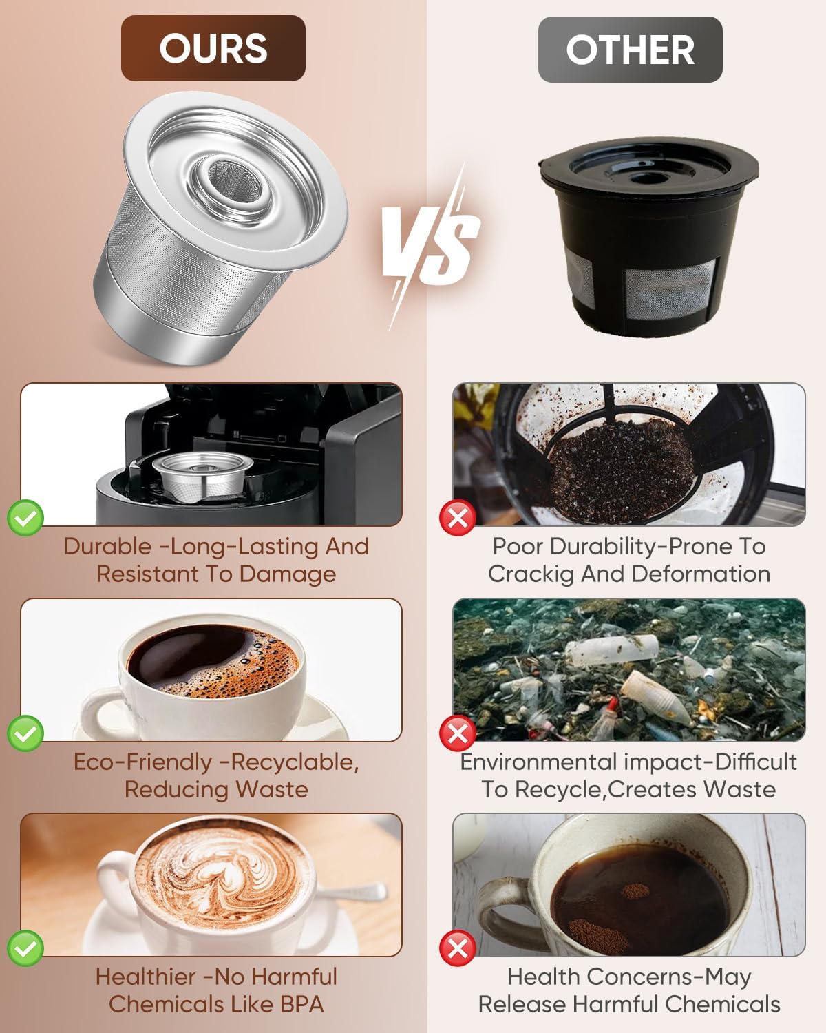 2 Pack Reusable K Cups for Keurig 1.0 - Stainless Steel Coffee Pods with Spherical Lid & Metal Scoop - Refillable Coffee Filters for K-Classic, K-Mini & K-Elite (Not for 2.0) - Image 5