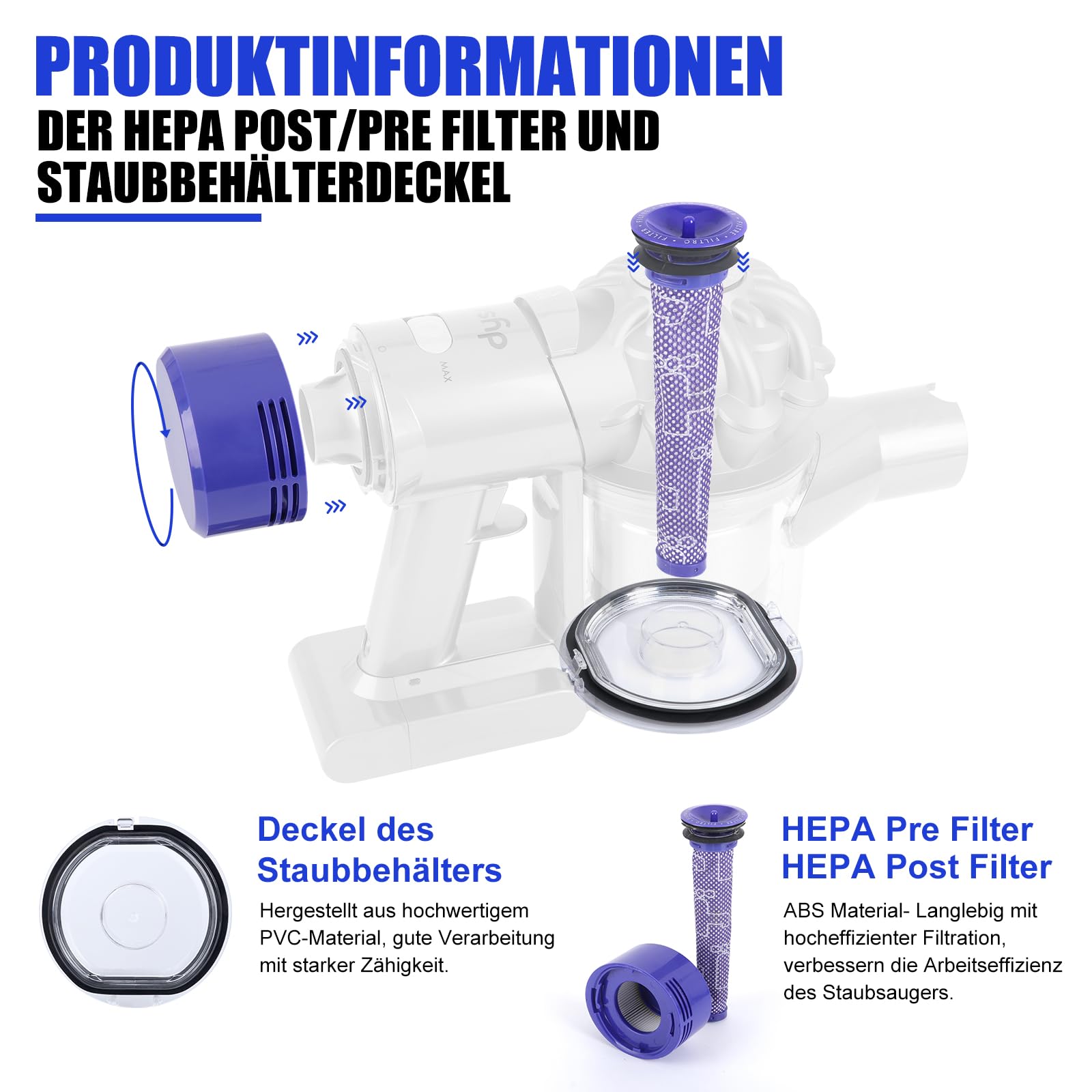 Staubsauger Filter & Schwamm - 3 Sets Für V8, V8s, V80, V85