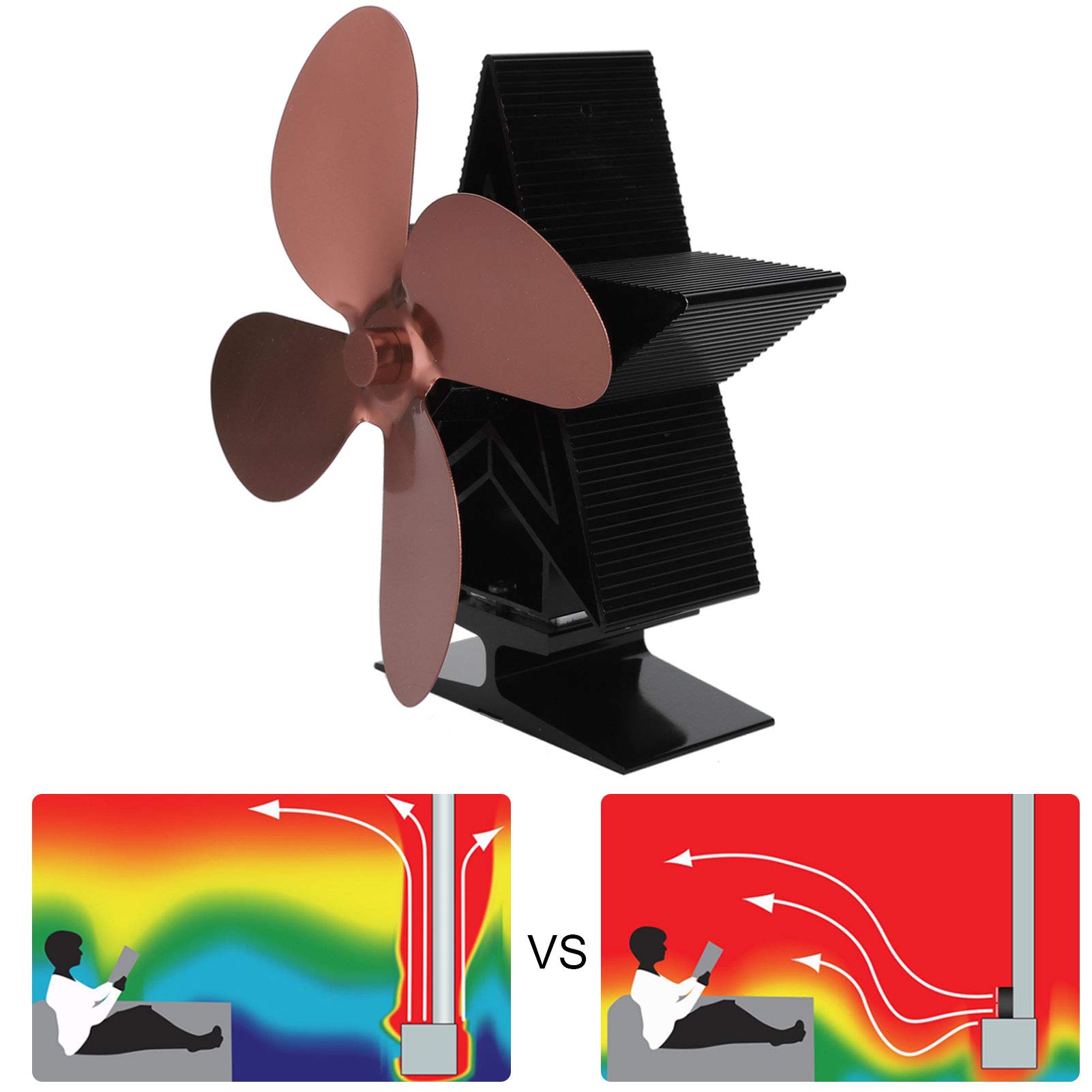 Ventilatore Termico per Stufa a Legna con 4 Pale per la (Bronzo)