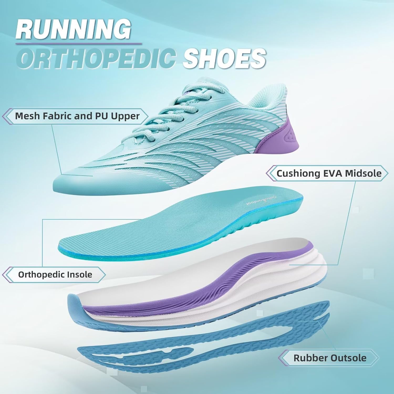 Women's Orthopedic Road Running Shoes: Comfortable Arch Support Plantar Fasciitis Orthotic Slip On/Off Sports Sneakers, Casual Standing Flat Feet Tennis Walking Shoes for Foot Heel and Pain Relief - Image 7