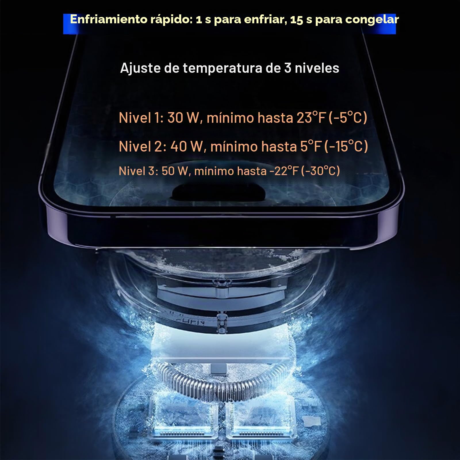 Enfriador de teléfono para juegos, transmisión en vivo, enfriador de teléfono celular magnético de 50W con radiador de refrigeración líquida de bajo ruido para iPhone MagSafe Series/Android/iPad