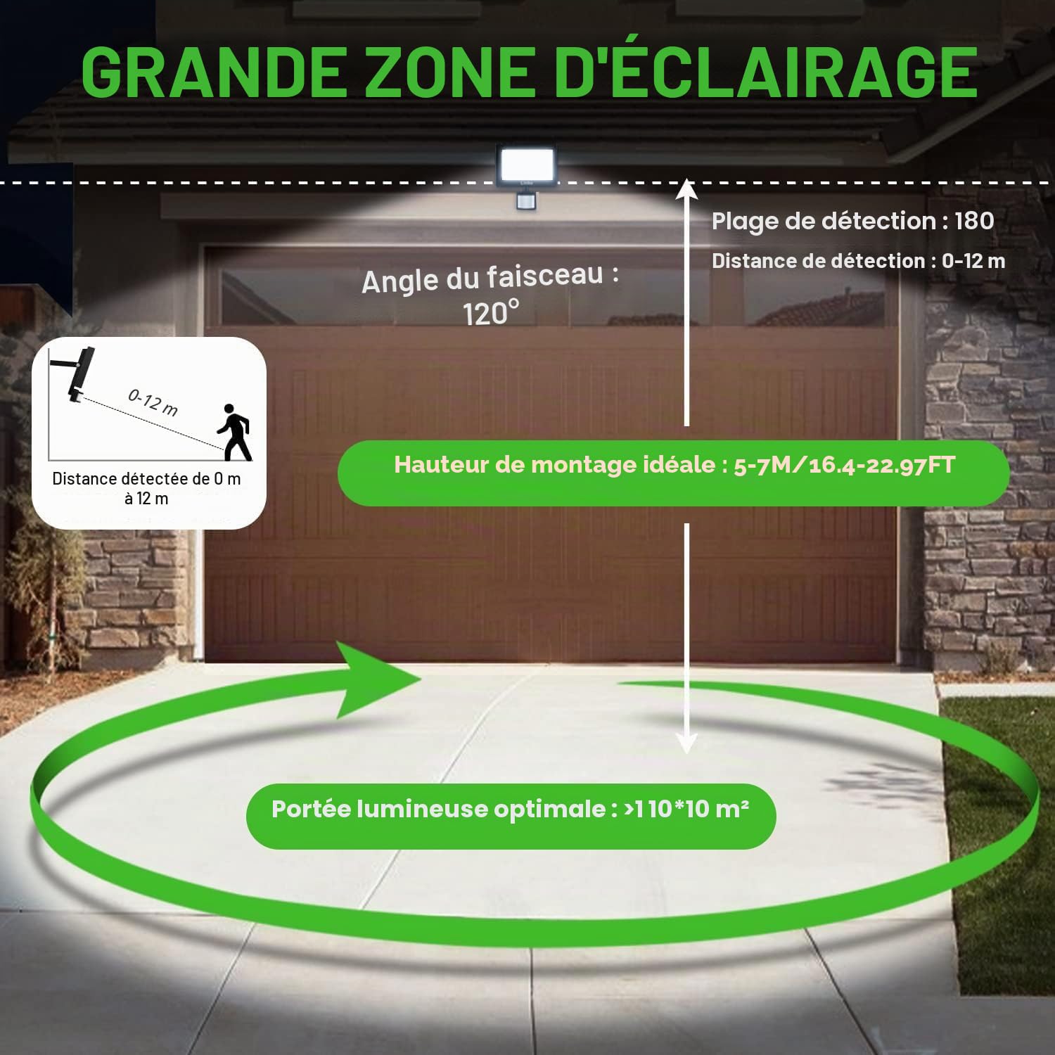 CLY Projecteur LED Détecteur de Mouvement 50W, 4700LM Spot LED Extérieur Étanche IP66 Projecteur Exterieur 6500K Blanc Froid Éclairage Exterieur avec Detecteur Pour Cour Garage Patio Jardin