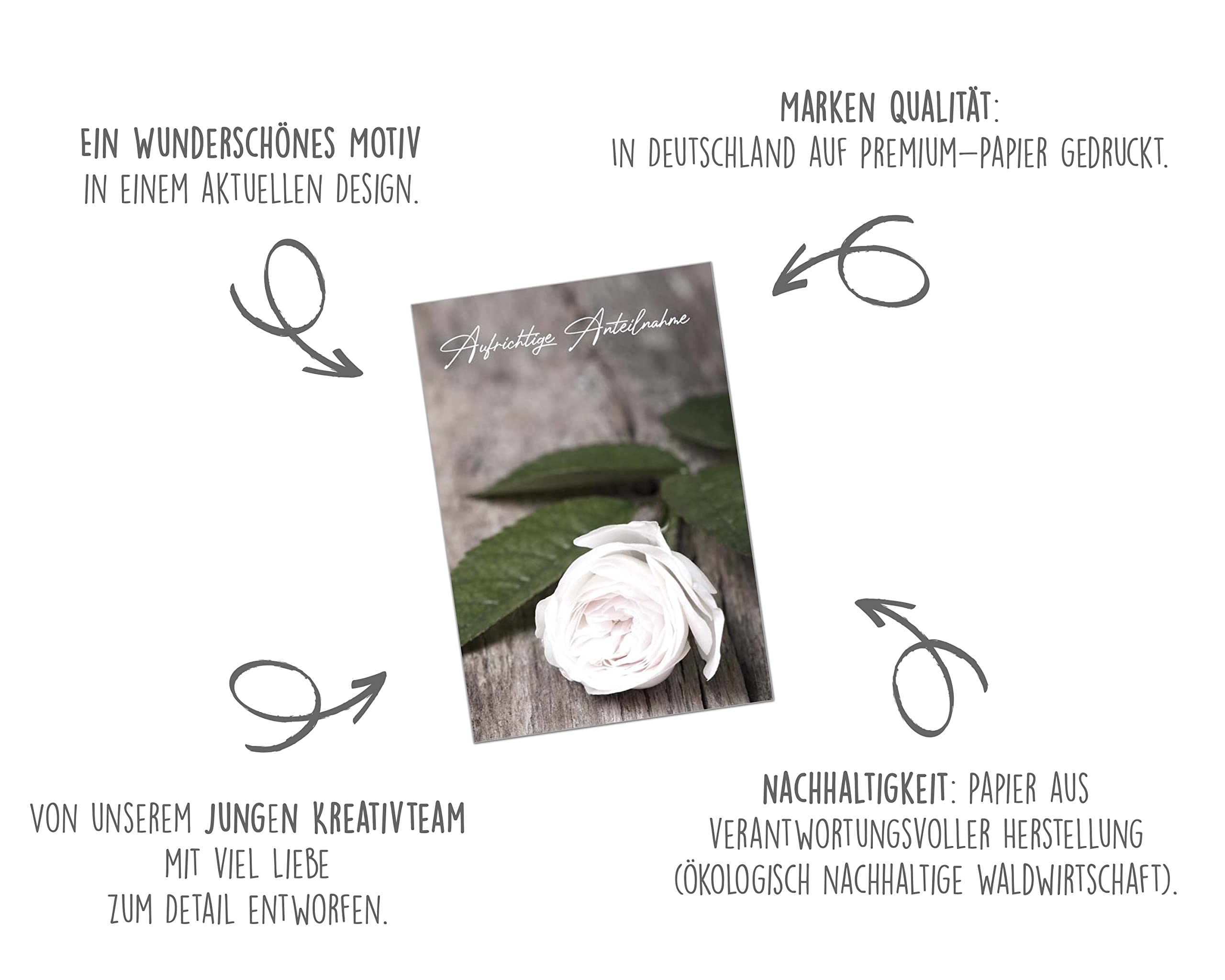 Edition Seidel Premium Trauerkarte – Mit Umschlag, 11.5x17 Cm, Doppelkarte Mit Roter Rose