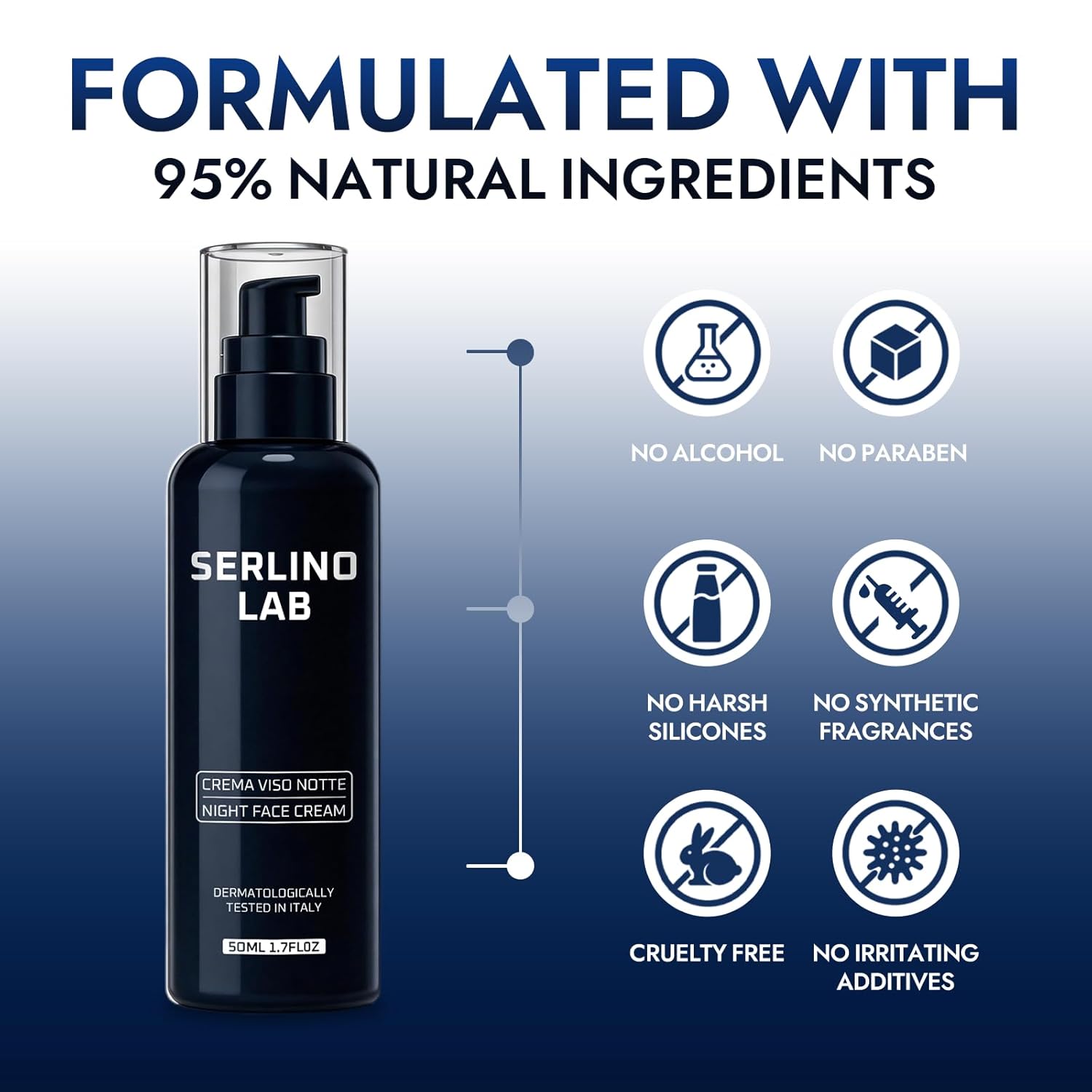 Anti-Age Night Face Cream for Men, Dermatologically Tested, Retinyl Palmitate, Sodium Hyaluronate & Olive Oil, Overnight Moisturizer for Smoother, Firmer-Looking Skin, 50 ML(1pc)