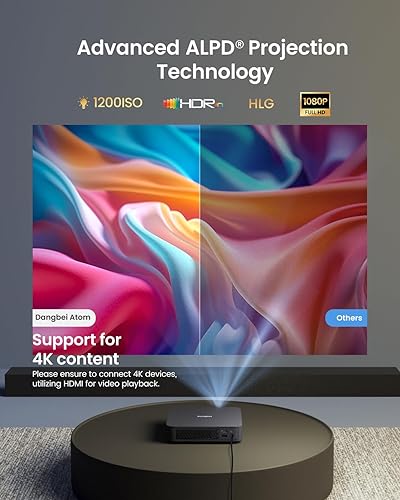 Miniatura 3 de Dangbei Proyector láser portátil Atom, 1200 lúmenes ISO, listo para 3D, Netflix oficial, 1080p HD con entrada HDR 4K, pantalla de 180 pulgadas,