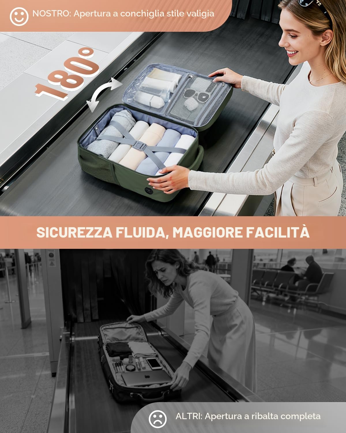 Zaino Ryanair 40x20x25 Zaino da Viaggio Aereo Bagaglio a Mano, Zaini Porta PC Uomo Donna con Scomparto Scarpe, Borsa da Cabina Viaggio Piccolo per Lavoro Scuola Casual Trekking, Verde