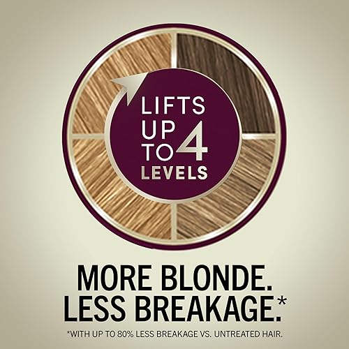 Vista 12 de Schwarzkopf Color de queratina permanente para el cabello 10.1 rubio ceniza extra claro