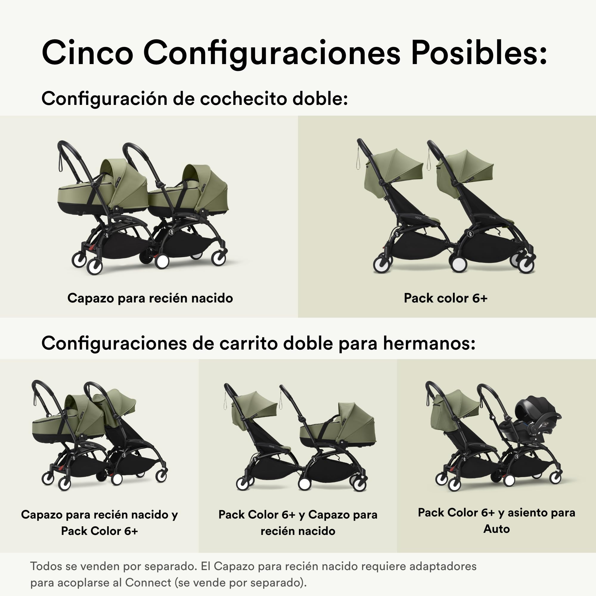 Stokke YOYO Connect, Negro - Convierte tu YOYO en un cochecito doble: perfecto para gemelos o niños con poca diferencia de edad