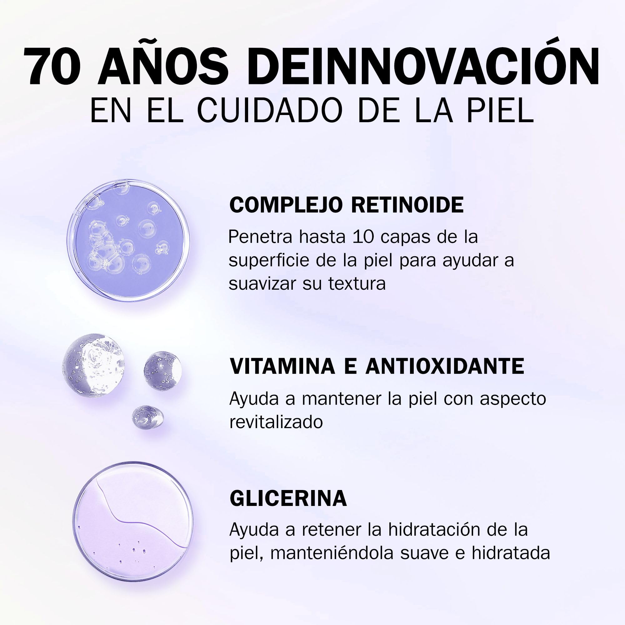 Olay Retinol24 Crema De Noche 50ML Y Olay Vitamin C + SPF30 Crema De Día 50ML. Pack De 2 Cremas. Piel Más Hidratada, Luminosa Y Radiante